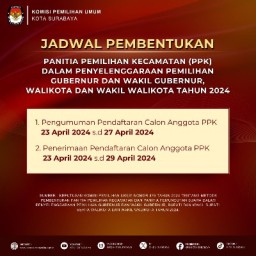 KPU Kota Surabaya Mulai Bentuk PPK