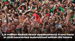 Piala Dunia FIFA 26™: lebih dari 1,5 juta aplikasi undian tiket dikirimkan dalam waktu 24 jam