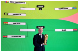 Jadwal pertandingan Turnamen Play-Off Piala Dunia FIFA 2026™ telah dikonfirmasi