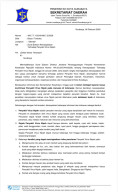 Meski Nol Kasus Pemkot Surabaya Minta Masyarakat Tak LengahSoal Virus Nipah