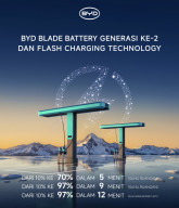 BYD Perkenalkan Blade Battery Generasi Kedua dan Teknologi Fast Charging