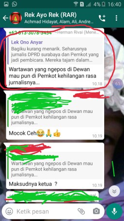 Ketua Komunitas RAR Dituntut Jurnalis Pokja DPRD Dan Pemkot Surabaya
