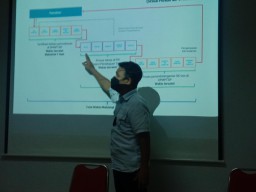 Diskominfo Luncurkan SSW Alfa Permudah Perizinan di Surabaya