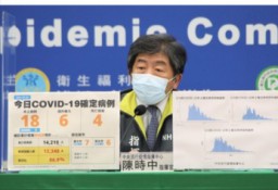 Taiwan Memanfaatkan Teknologi Inovatif dan Cakupan Kesehatan Universal