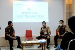Pemkot Surabaya Terima PSU dari Pengembang Rp 2,17 Triliun
