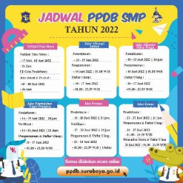 PPDB SMPN Surabaya Dimulai, Simak Tahapan dan Cara Pendaftarannya!