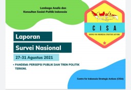 Survei CISA : Ganjar Unggul Dan AHY Semakin Moncer Pada Pilpres 2024