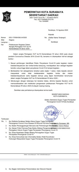 Pemkot Surabaya Keluarkan SE Jelang Peringatan HUT ke-75