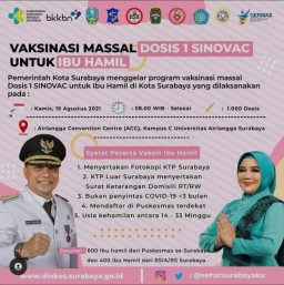 Pemkot Surabaya Gelar Vaksinasi Dosis Pertama Bagi Ibu Hamil