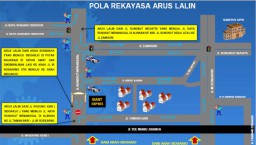 Tekan Penyebaran Covid-19, Jalan Rungkut Menanggal Surabaya Ditutup Sementa