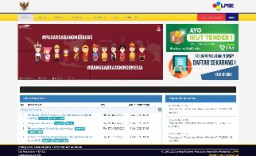 Website LPSE Pemkot Surabaya Berjalan Normal