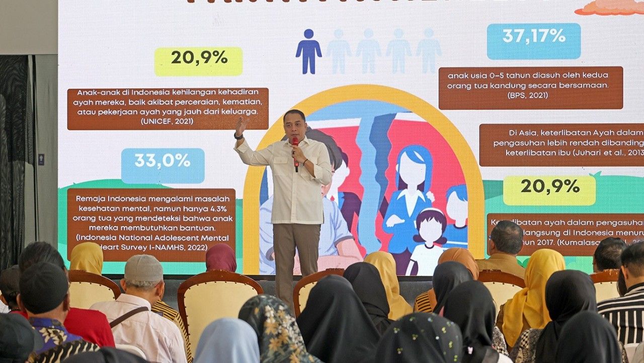 Cara Surabaya Atasi Anak Bermasalah Lewat SOTH