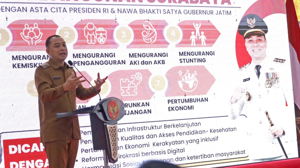 Wali Kota Eri Cahyadi. (Kominfo Surabaya)