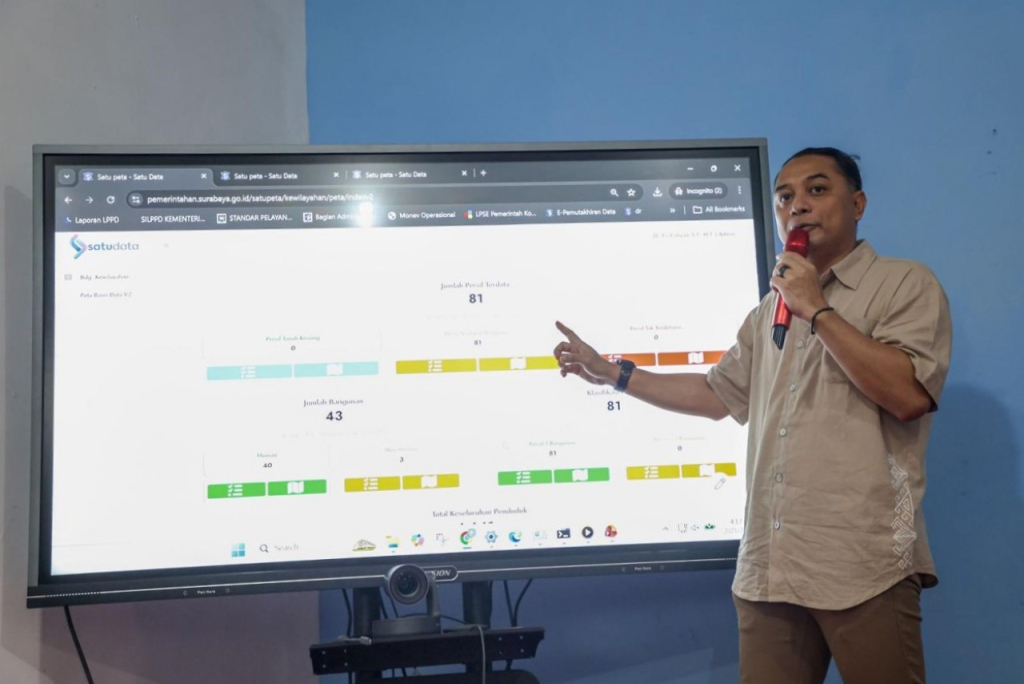 Walikota Eri Cahyadi (Kominfo Surabaya)