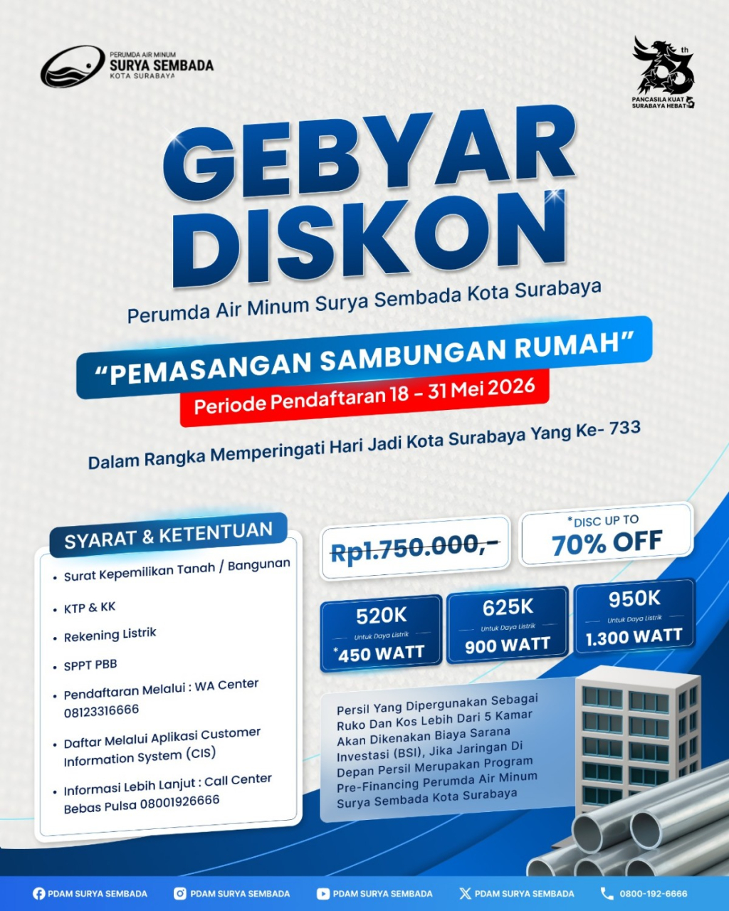Ayo Manfaatkan Gebyar Diskon Pemasangan Sambungan Rumah Perumda Air Minum Surya Sembada