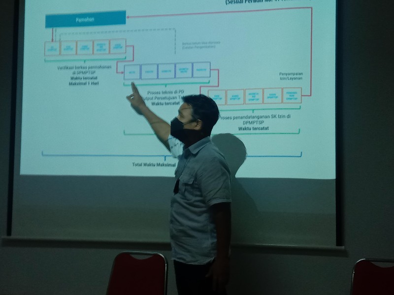 Diskominfo Luncurkan SSW Alfa Permudah Perizinan di Surabaya